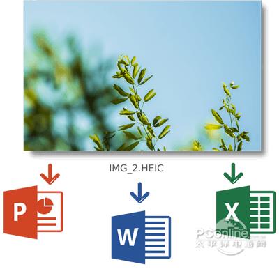 CopyTrans HEIC截图