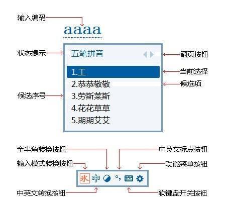 冰凌五笔输入法98版