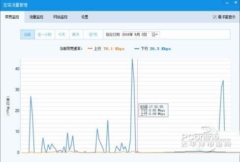 宝塔流量监控软件截图