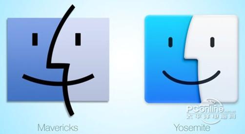 Mac OS 10.10官方图标截图