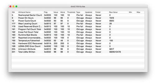 SMART Utility Mac版截图