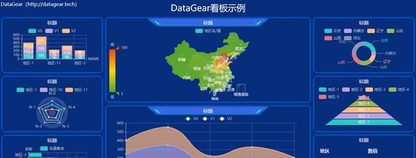DataGear(数据可视化分析平台)