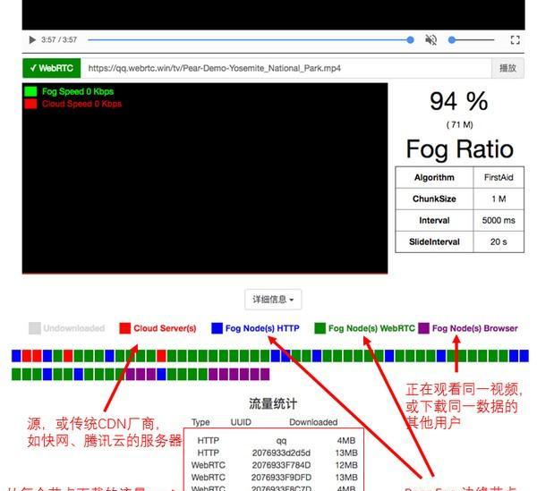 PearPlayer(梨享播放器) 1.0 免费版 PearPlayer(梨享播放器)