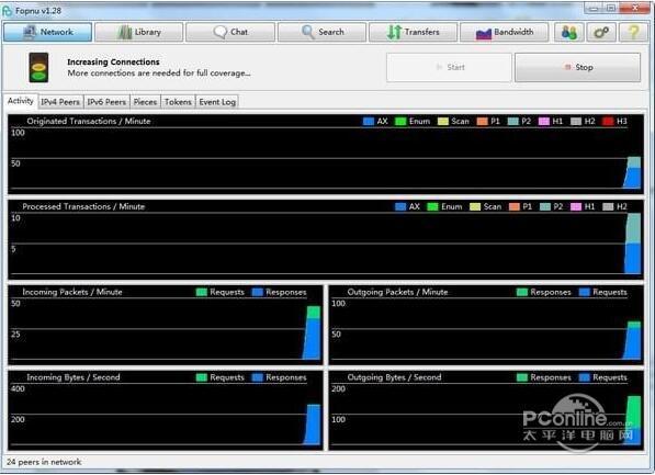 Fopnu 1.28.1 正式版 Fopnu