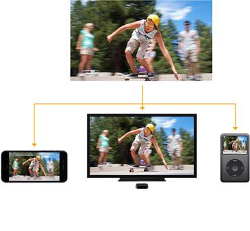 苹果视频播放器(Apple QuickTime)截图