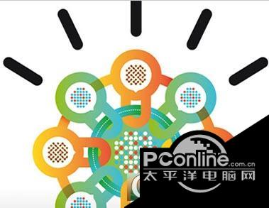 iPadServer服务器截图