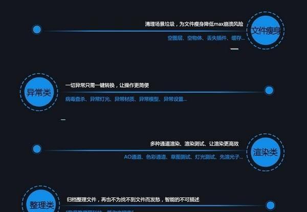 CG Magic(CG模宝)