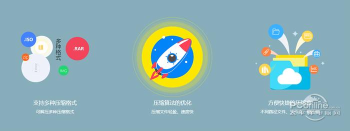 微压截图