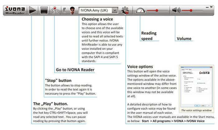 文本英语朗读(IVONA MiniReader) 1.0.12 官方版 文本英语朗读(IVONA MiniReader)