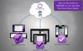 OmniFocus 2 for mac截图