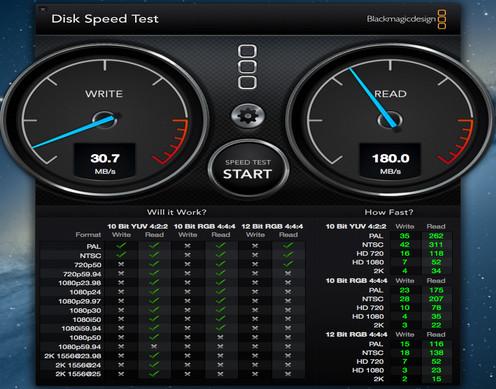 Disk Speed Test for Mac截图