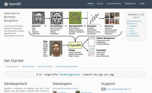OpenBR(开源生物特征识别库) 1.1.0 官方版 OpenBR(开源生物特征识别库)
