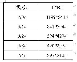 CAD A4图纸模版 官方版 CAD A4图纸模版