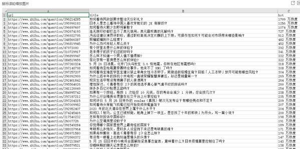 知乎热评爬虫 1.0 免费版 知乎热评爬虫