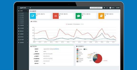 Jspxcms(Java内容管理系统)