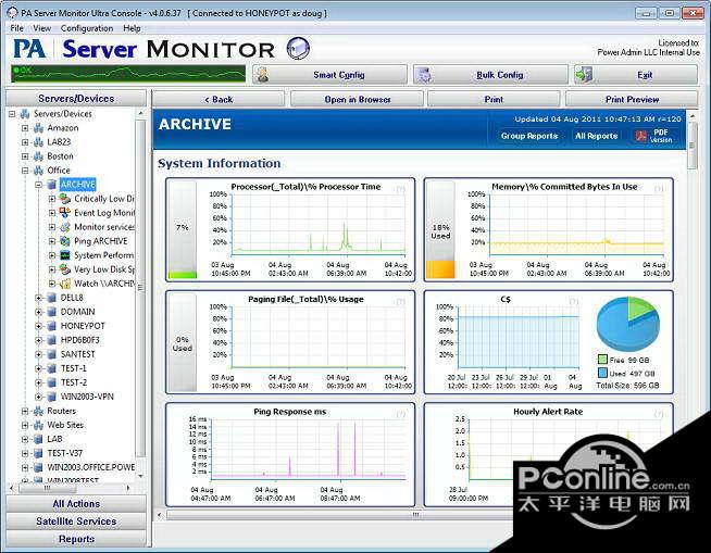 PA Server Monitor Lite 4.1截图