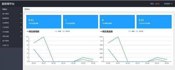pay-crm-osc(会付刷脸支付系统)