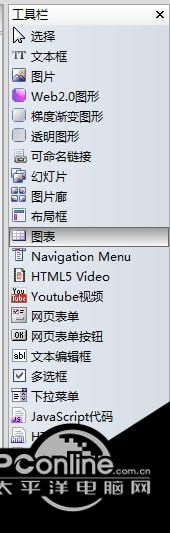 Website Painter(可视化网页设计软件)截图