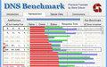 找到速度最快的DNS(DNSBench)截图