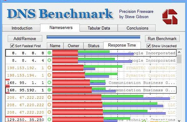 找到速度最快的DNS(DNSBench)截图