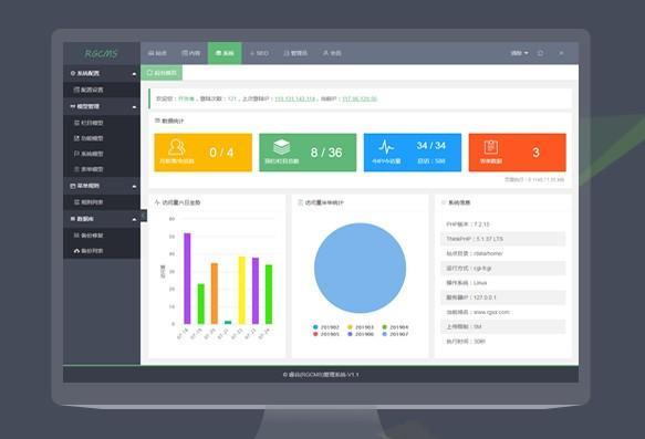 RGCMS(睿谷信息管理系统)截图