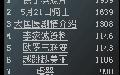 热搜桌面小帮手截图