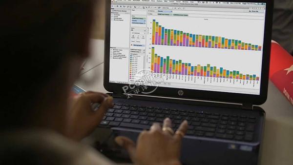 Tableau Public Mac版截图