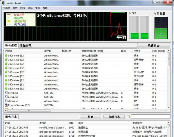 Process Lasso(cpu优化工具)