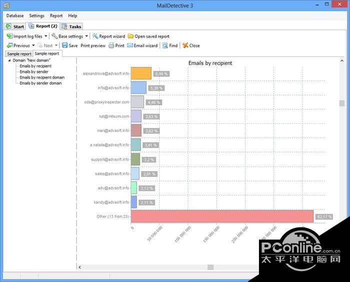 MailDetective 3.5正式版截图