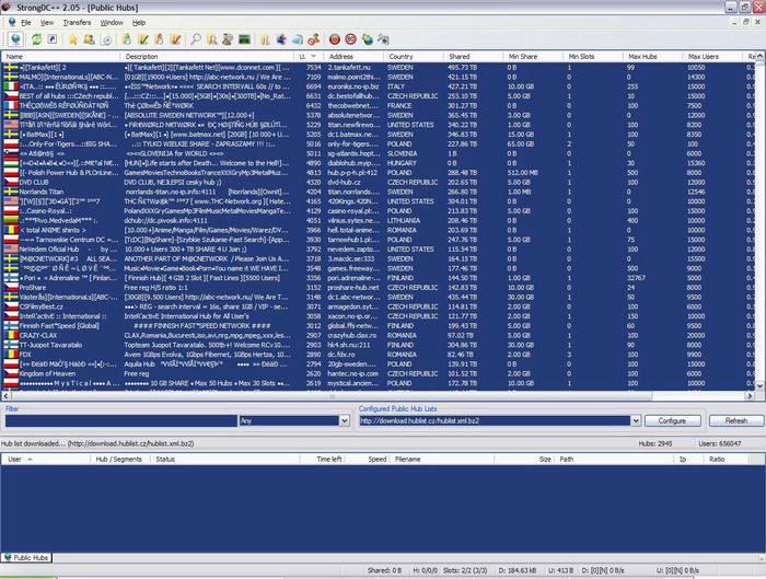 StrongDC(32bit) 2.42截图