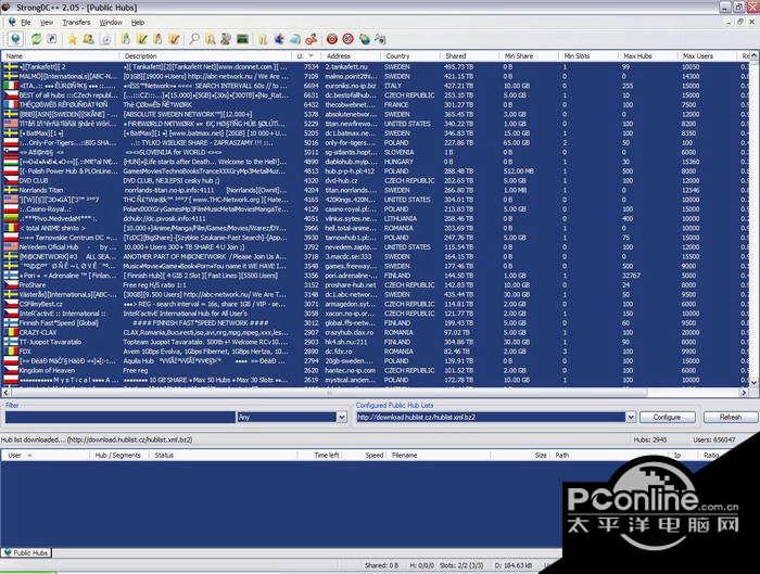 StrongDC(32bit) 2.42截图