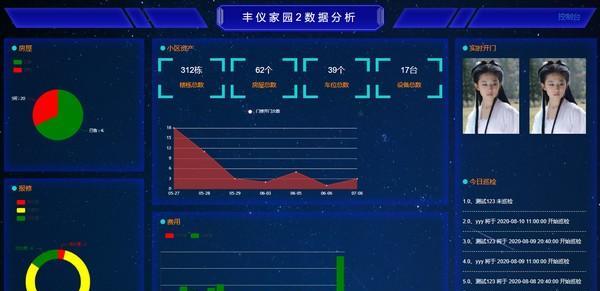 MicroCommunity(HC小区管理系统)