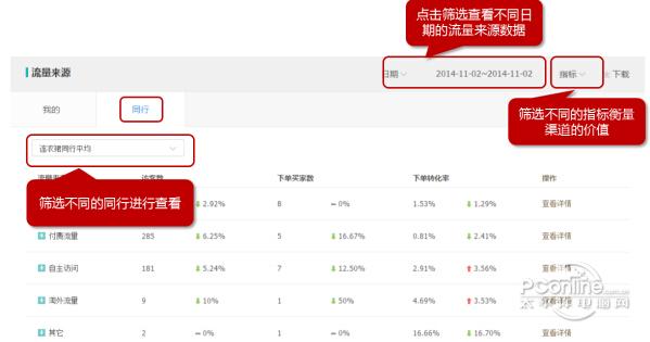 淘大象卖家工具箱截图