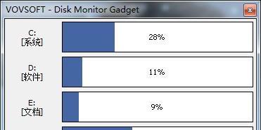 Disk Monitor Gadget(磁盘监视器)截图