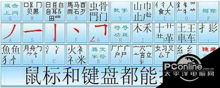 打字高手输入法 7.3.8截图