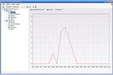 DMT SQL Block Monitor 2.13截图