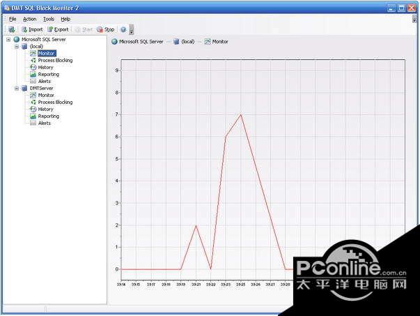 DMT SQL Block Monitor 2.13截图