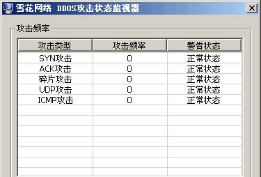 DDOS攻击状态监视器