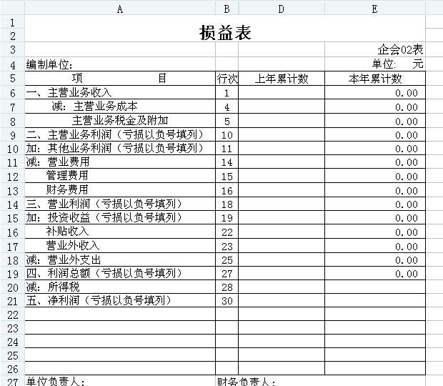 利润表表格(损益表) excel版