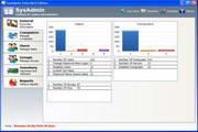 SysAdmin Extended Edition 5.3.2