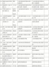 搜客--企业名录搜索专家 6.5