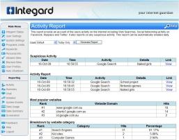 Integard