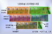 极点九笔输入法 1.0