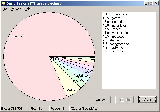 FTPpie 1.4