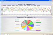 StaffLogger 4.6.2
