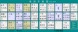 输入万码通 2.01