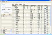 Mail Access Monitor for PostFix 3.9