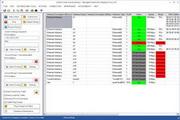 Managed Switch Port Mapping