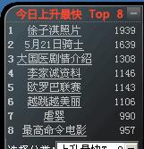 热搜桌面小帮手