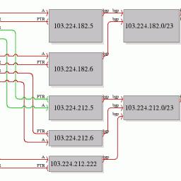 WipeTrace 1.3